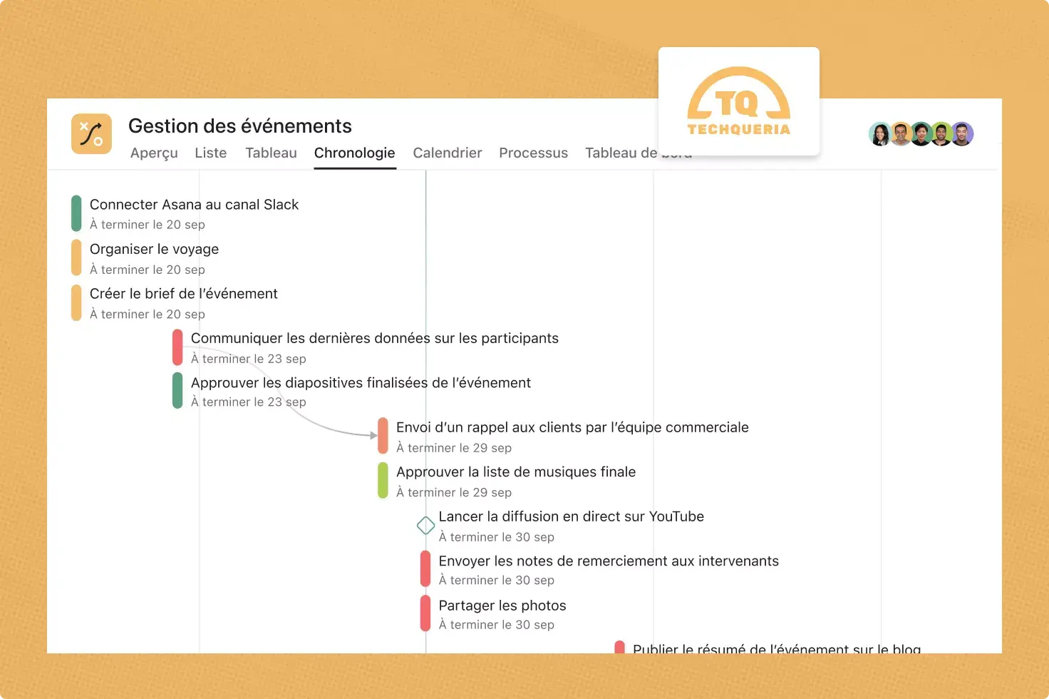 Techqueria organise son processus de gestion des événements sur Asana