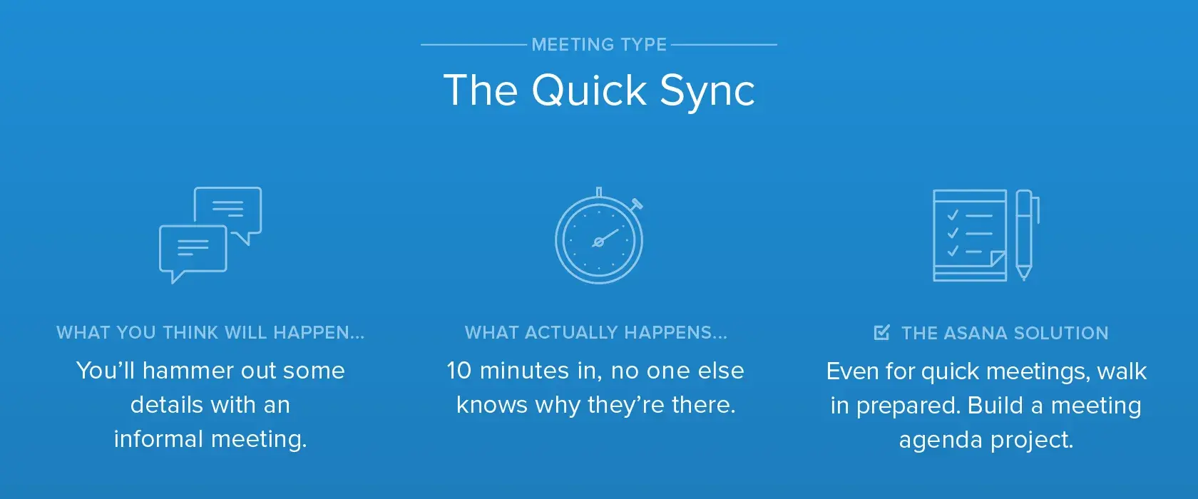 The quick sync