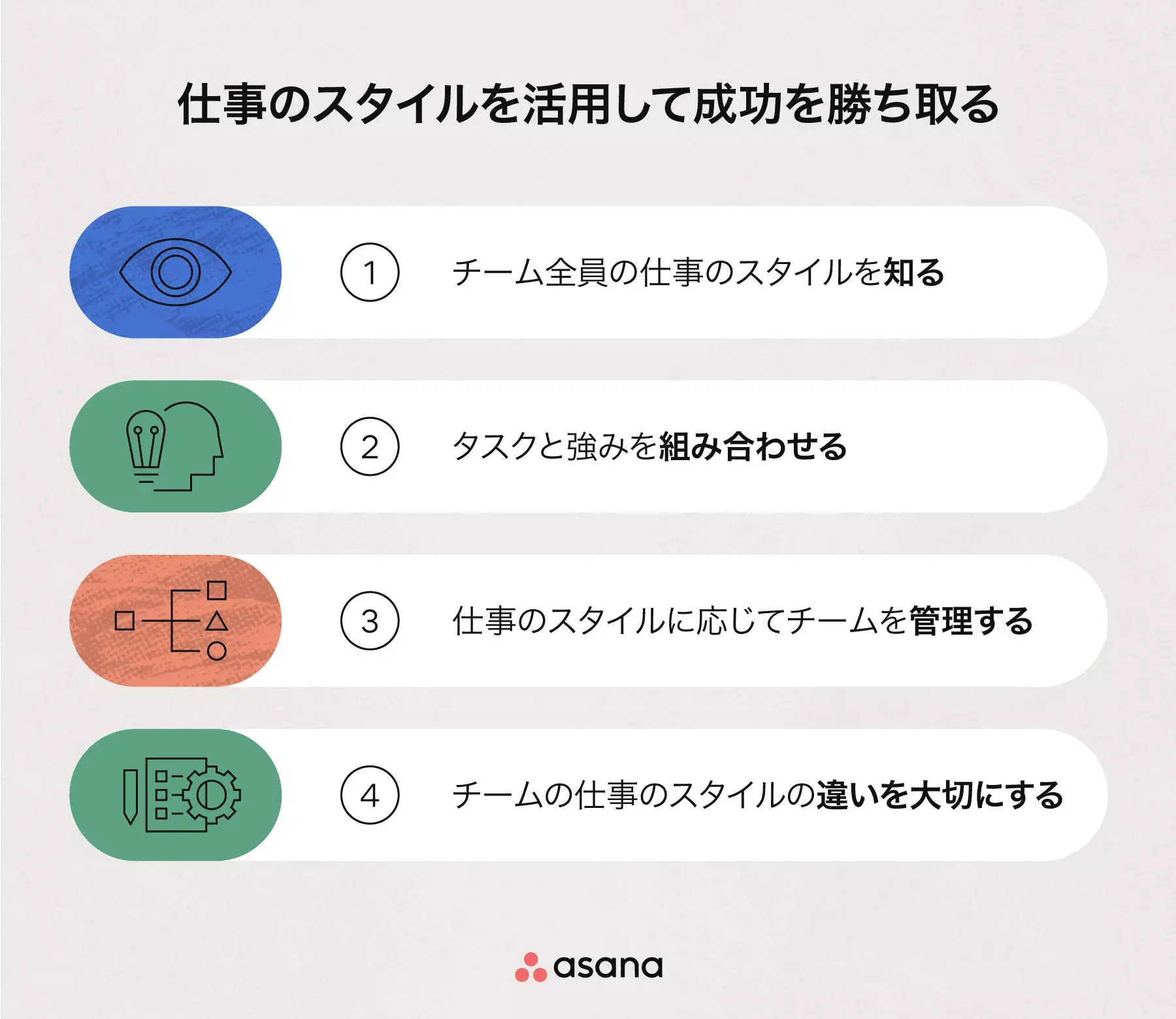 仕事のスタイルを活用して成功を勝ち取る