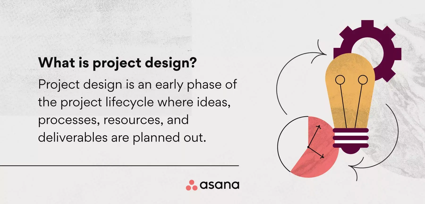 What is project design?