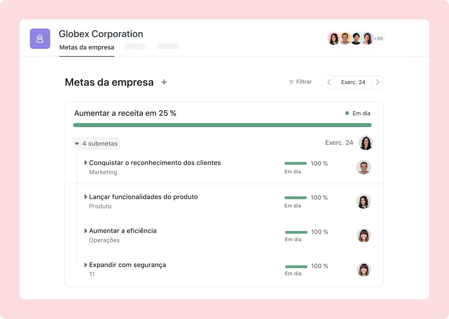 Asana para toda a empresa