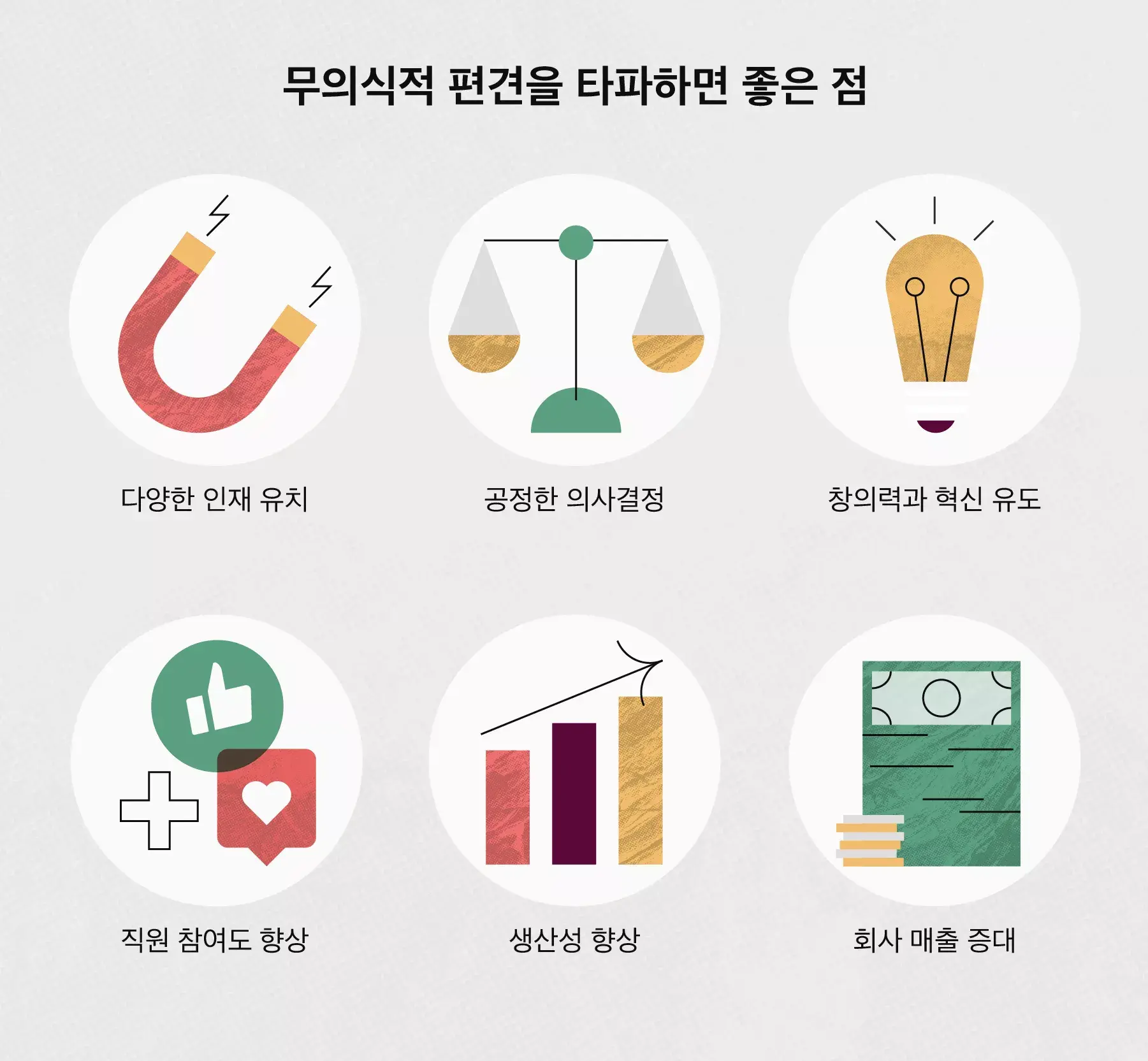 무의식적 편향에 대처하면 좋은 점