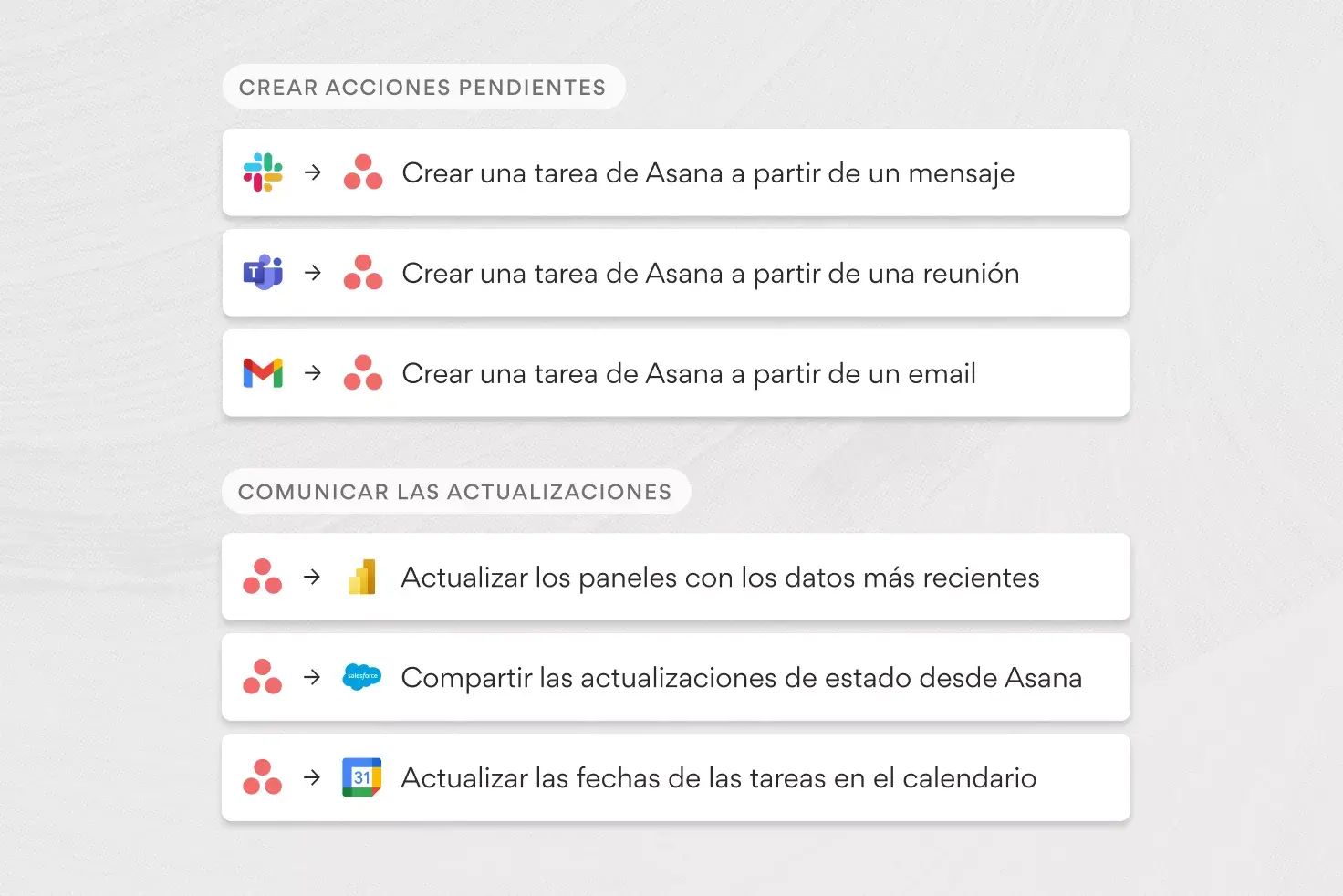 Integraciones de Asana