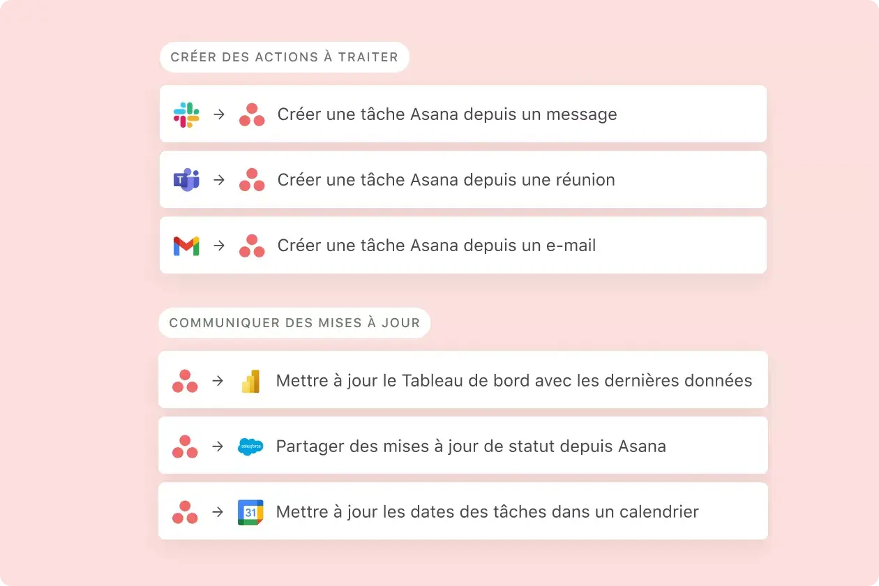 Gérez vos applications sur une seule plateforme