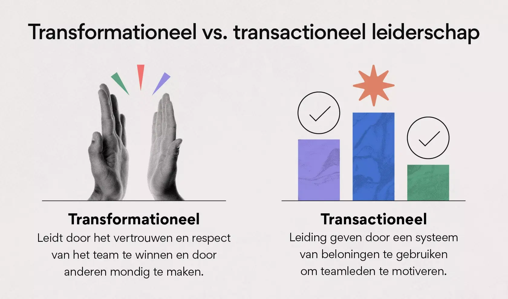 Transformationeel vs. transactioneel leiderschap