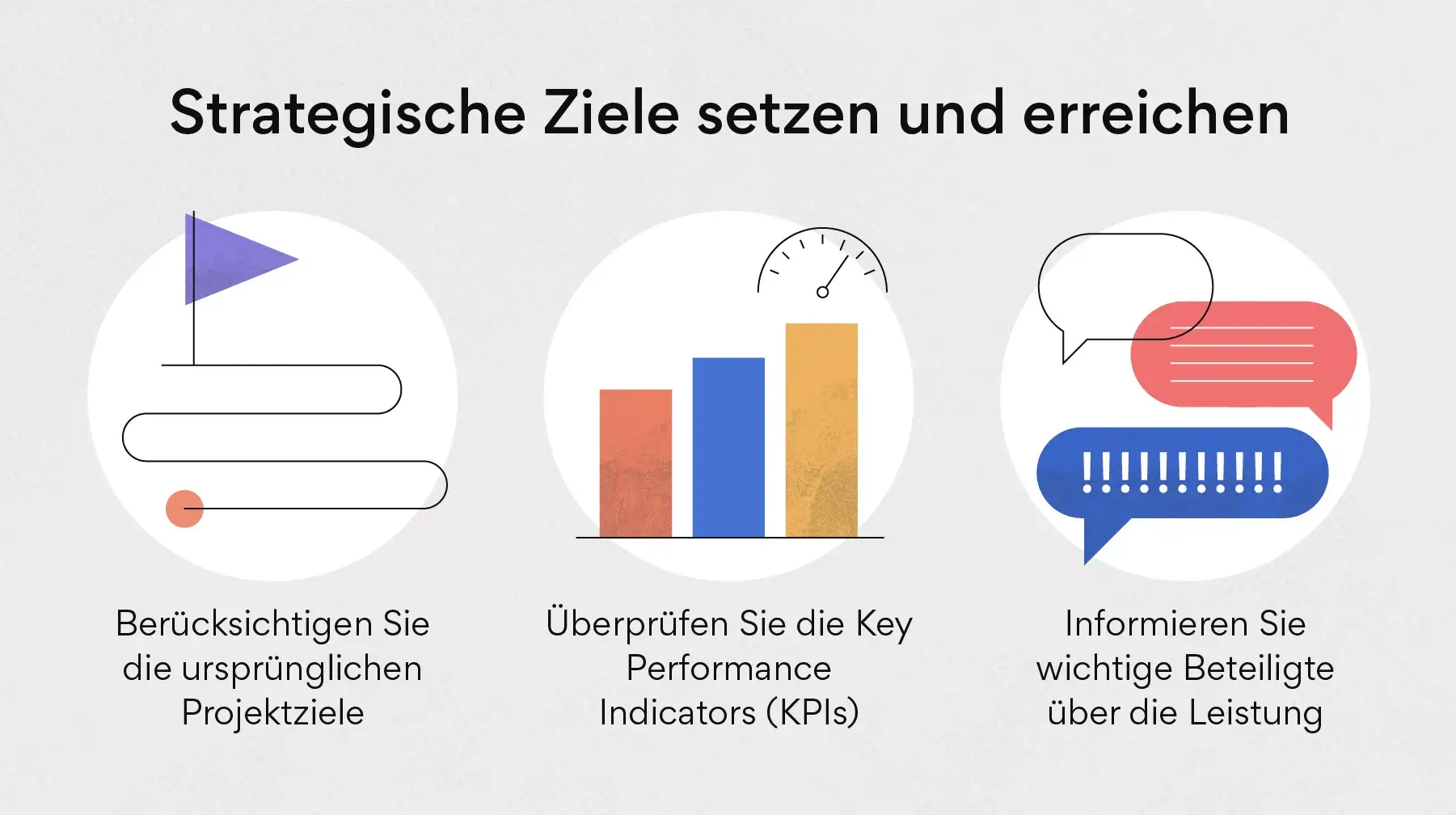 Strategische Ziele setzen und erreichen