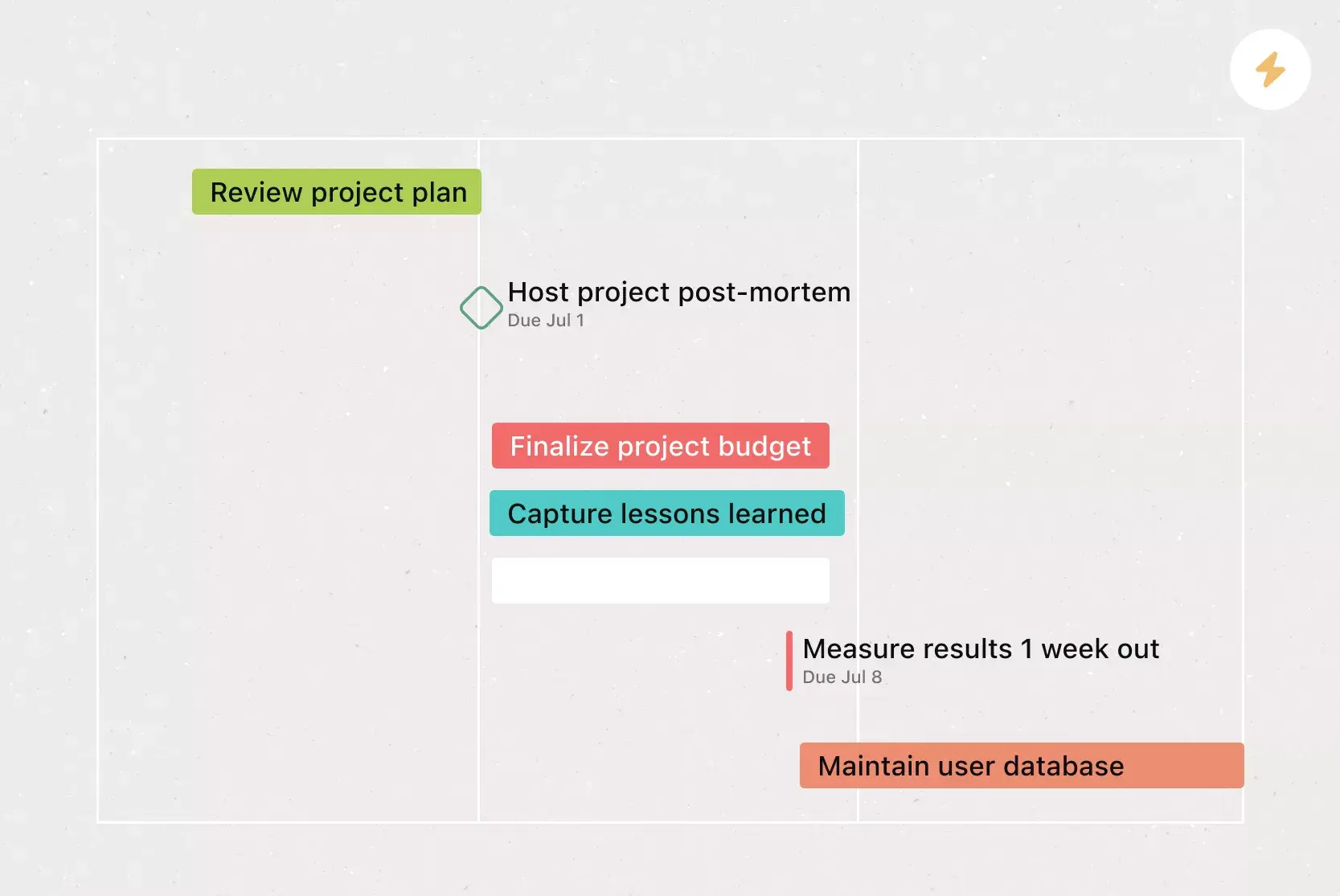 Project closure template card image