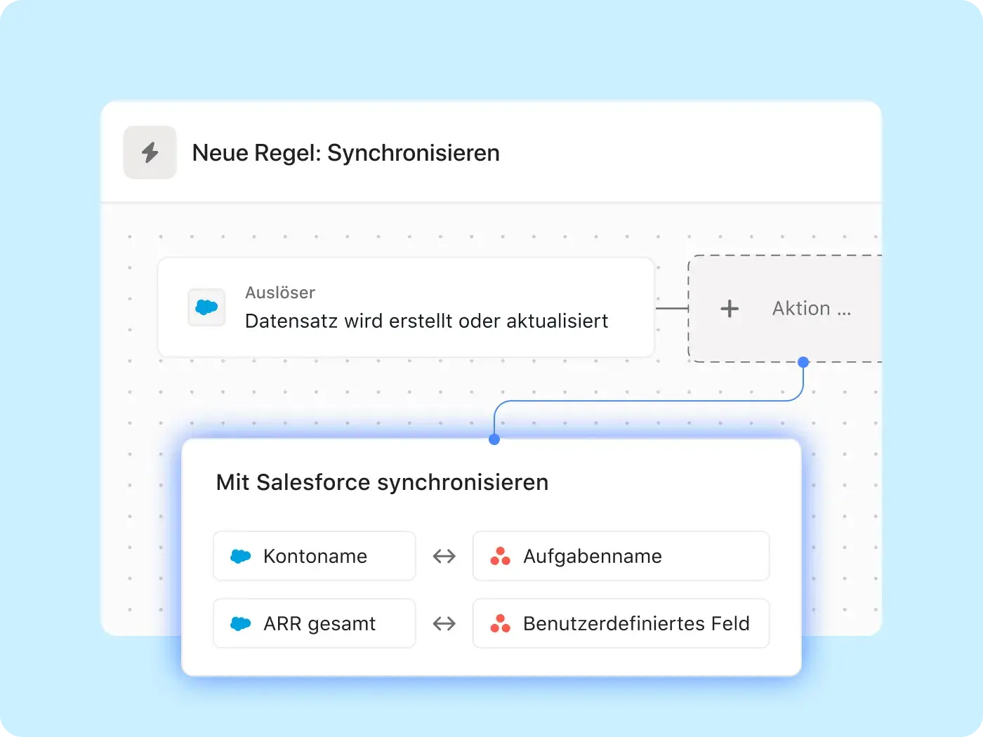 Verbinden Sie Ihre Arbeit toolübergreifend