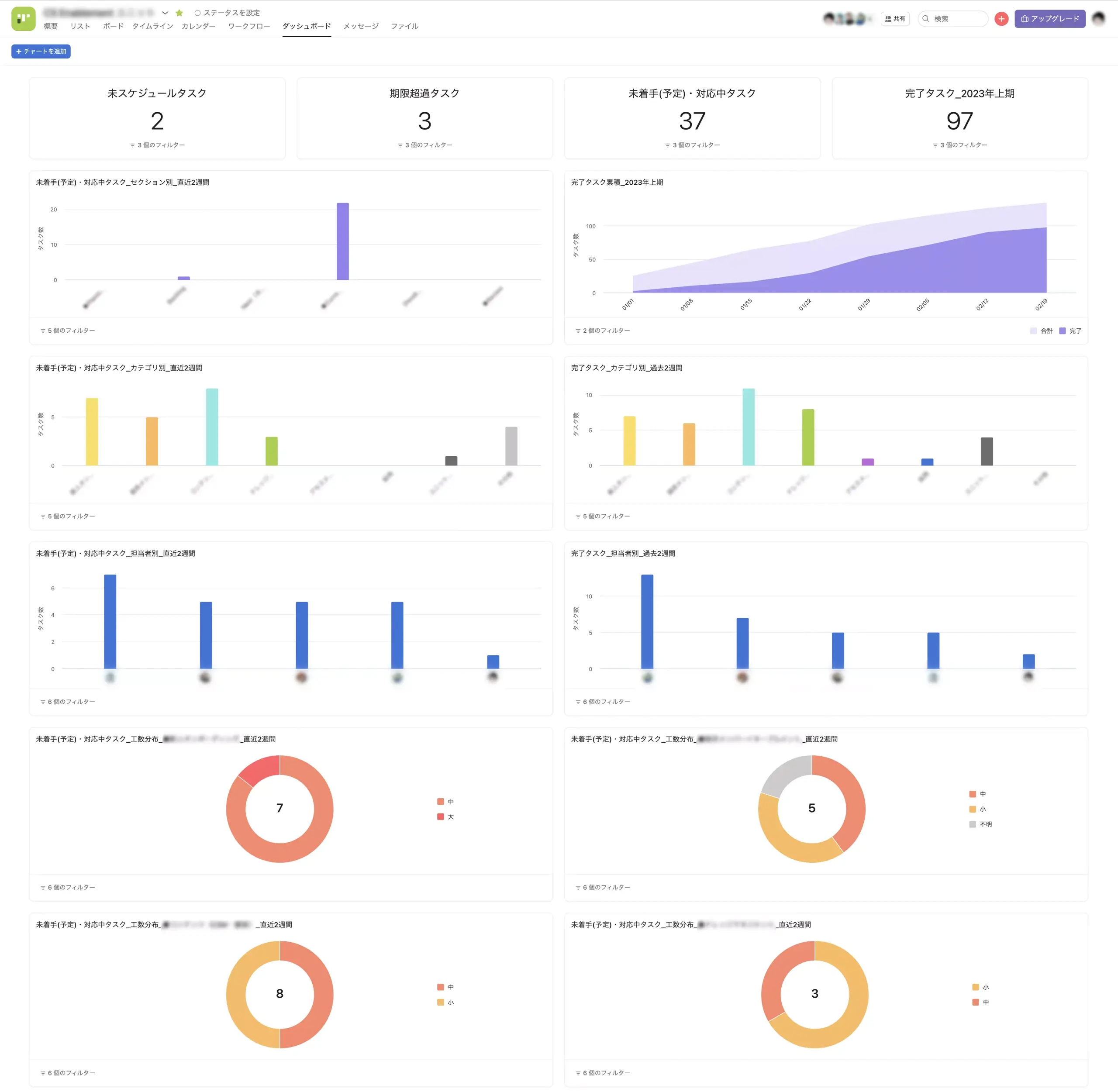 SmartHRが使用するAsanaの画面