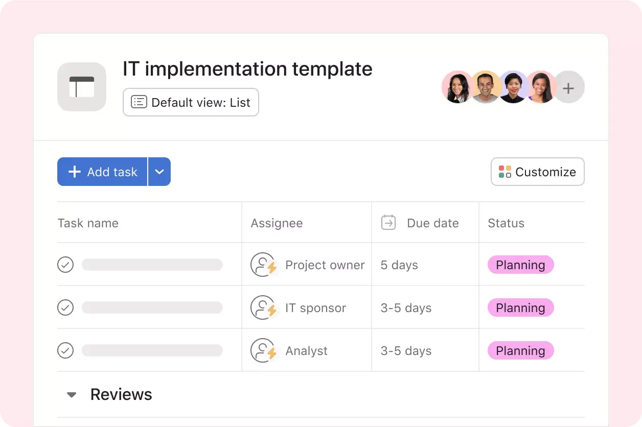 Standardizing best practices with templates