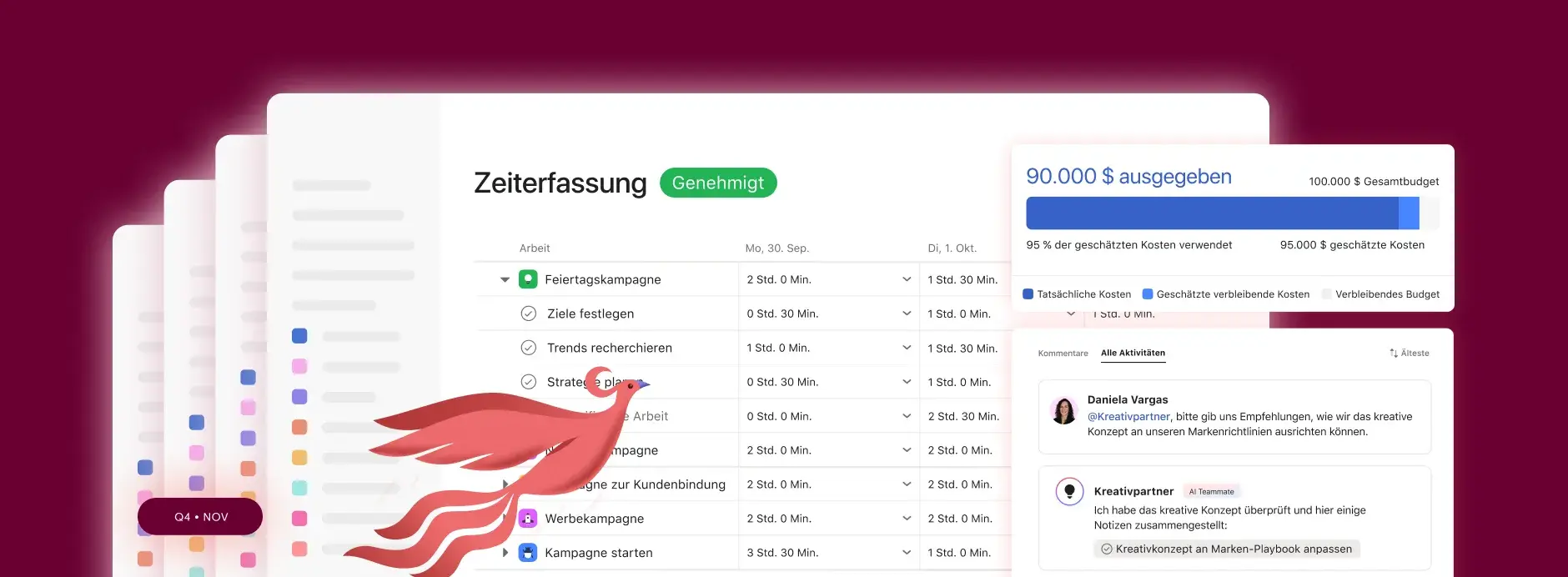 Screenshot eines Dashboards für Projektmanagement-Software: ein genehmigter Kampagnen-Zeiterfassungsbogen, ein Budget-Tracker (90.000 $) und ein Feed für die Team-Zusammenarbeit. Dies veranschaulicht die Tools für Zeiterfassung und Budgetverwaltung.