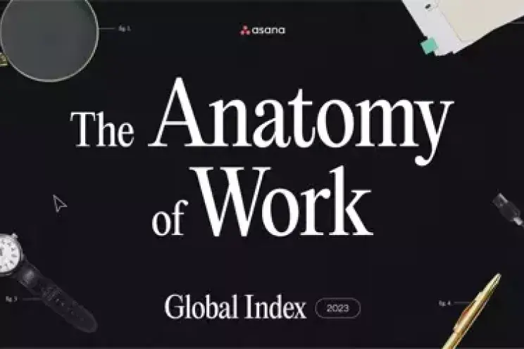 Índice Anatomia do trabalho global