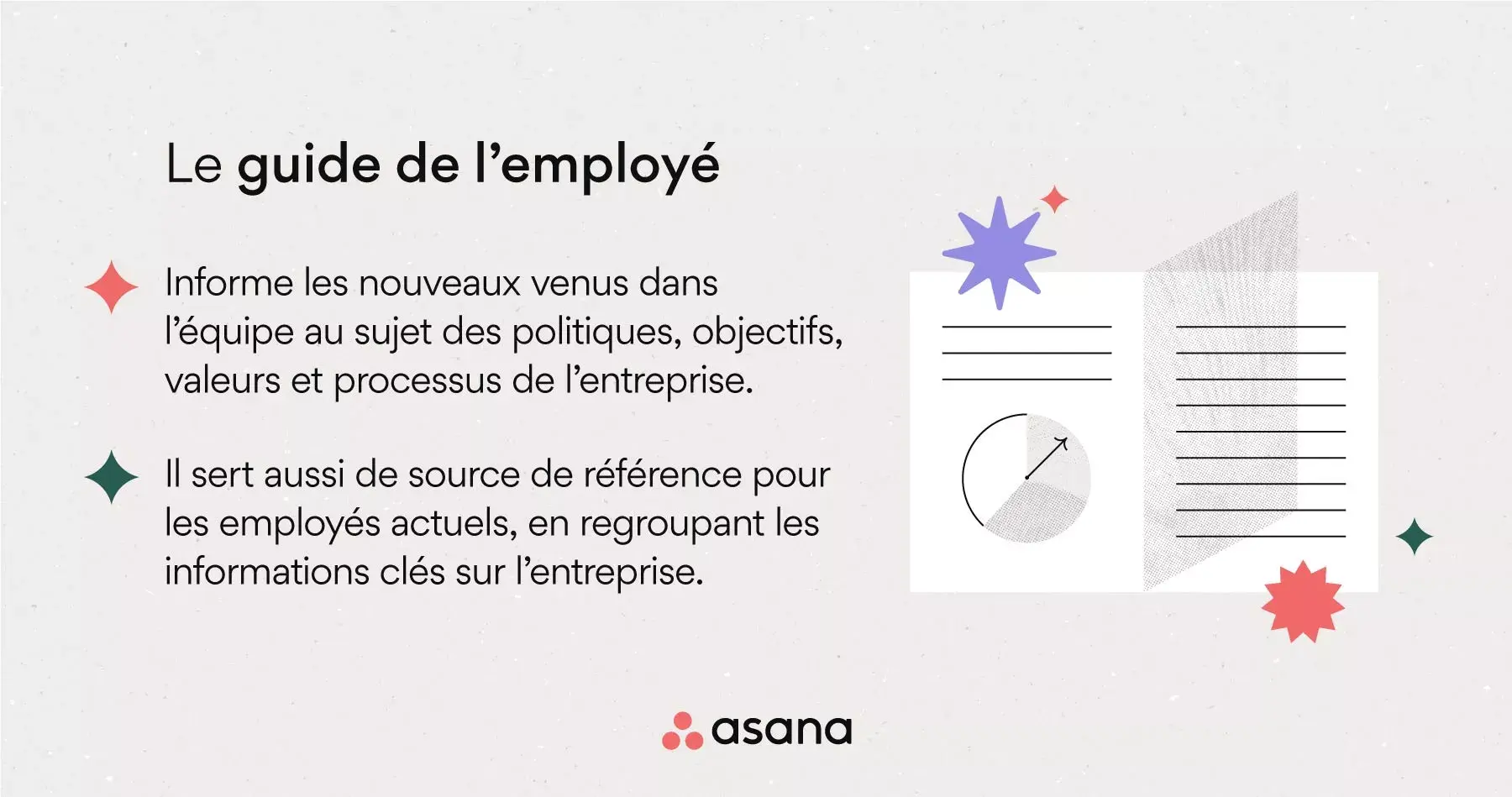 Qu’est-ce qu’un guide de l’employé ?