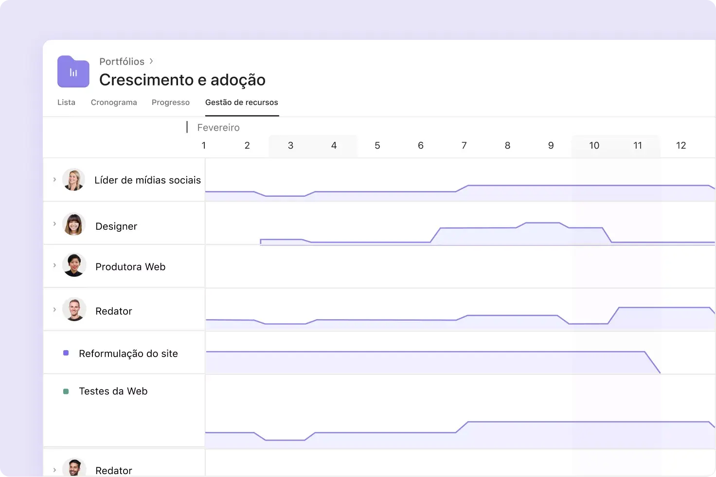 gerir alocação de recursos na Asana