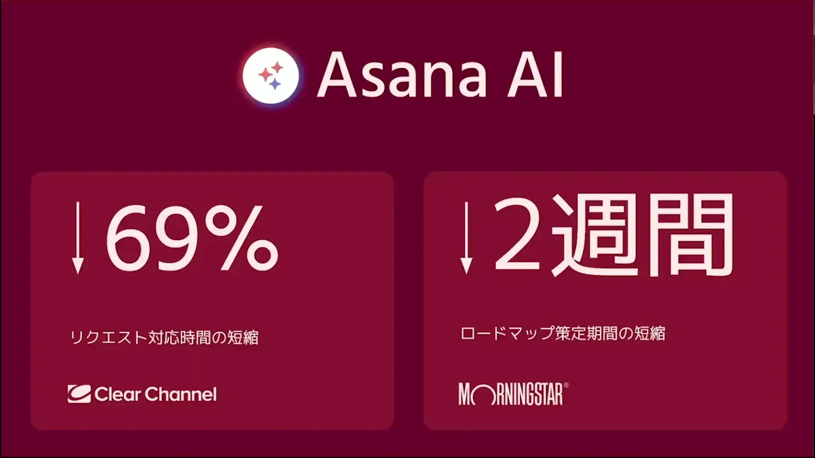 Asana AI 実績