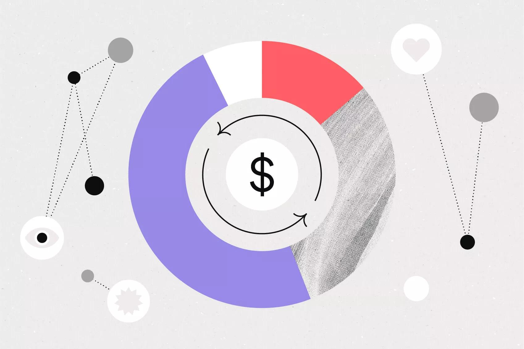 Metrics to analyze the Brand Presence on Social Media