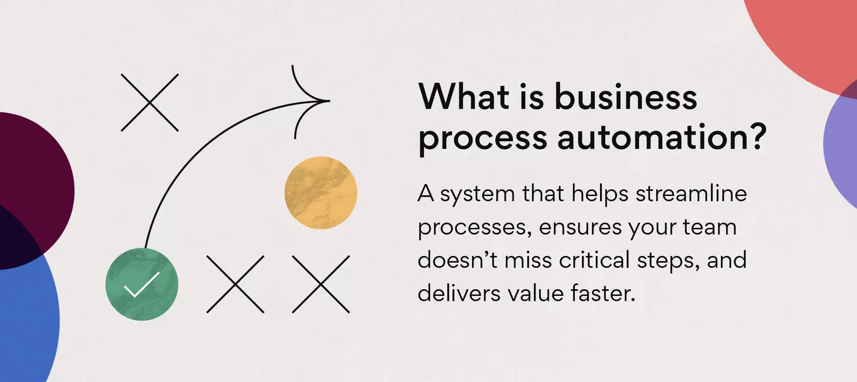 [inline illustration] What is business process automation? (infographic)