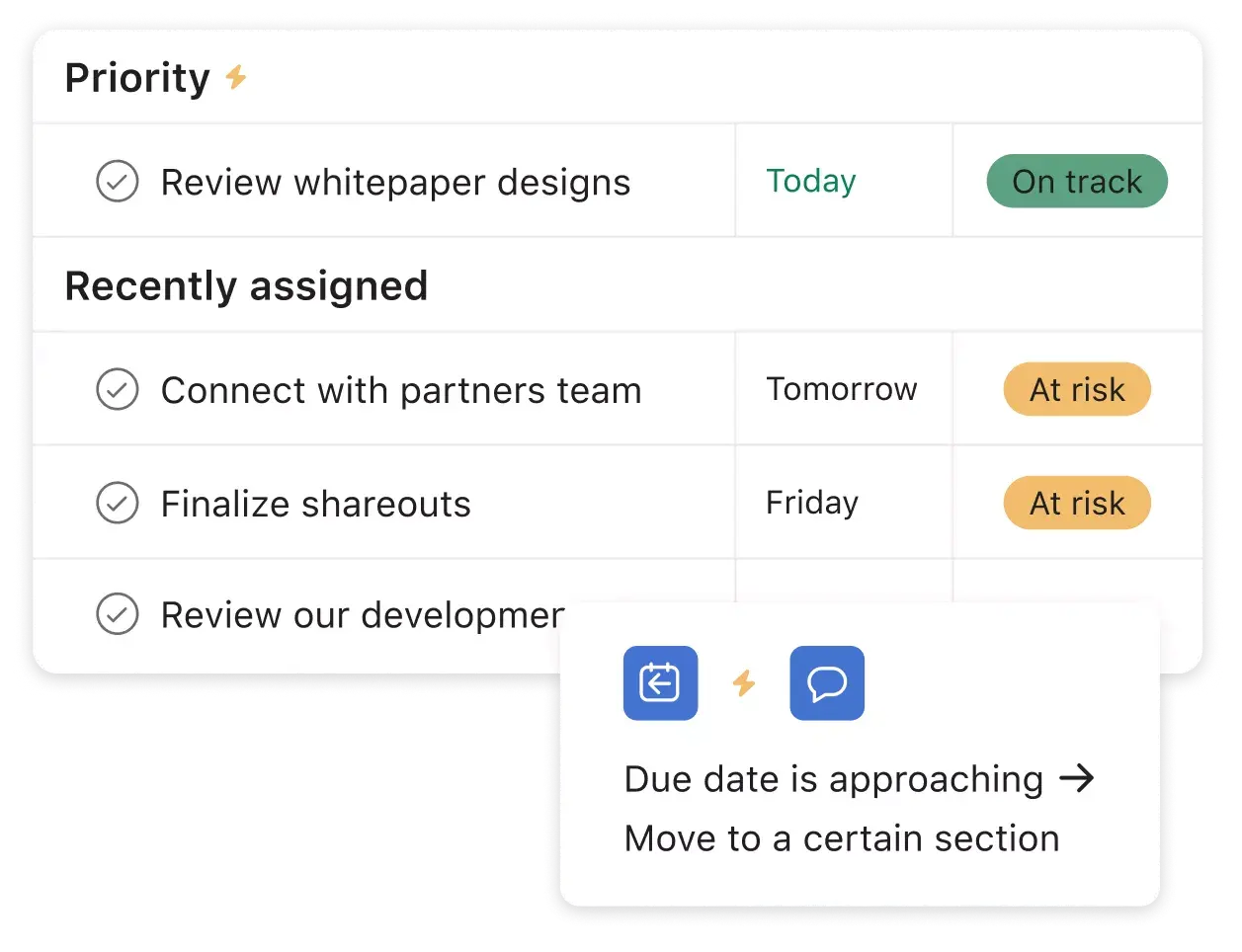 task management in Asana