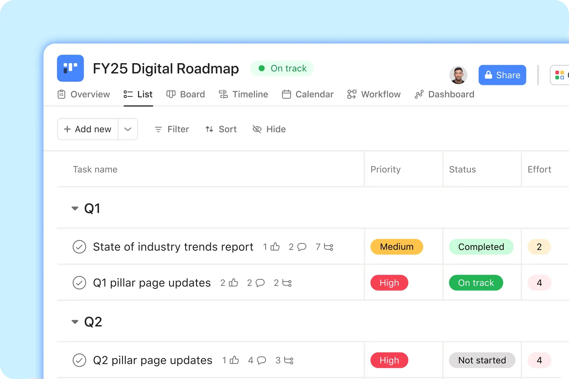 Image showing how to set up a digital roadmap in Asana's project list view.