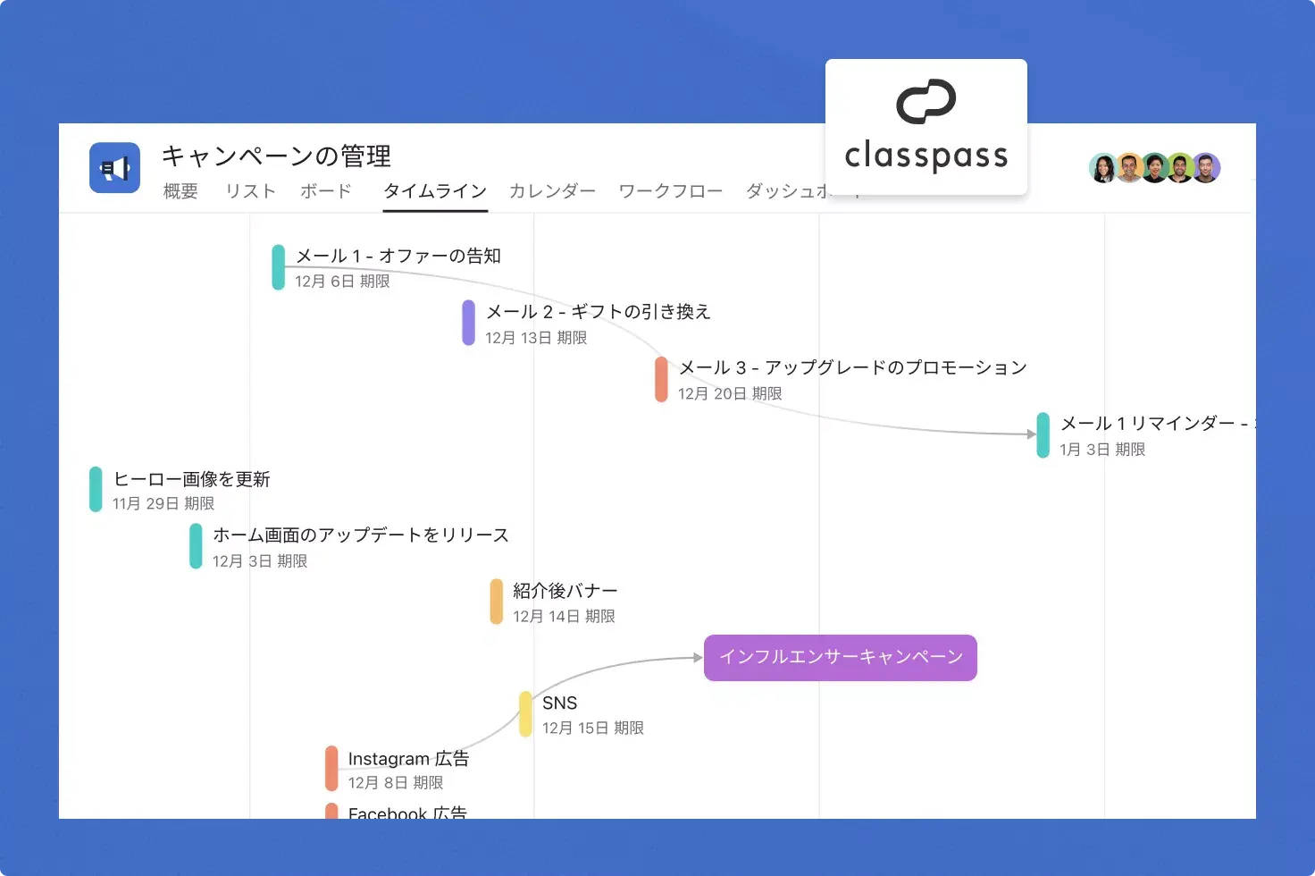 ClassPass はキャンペーン管理のワークフローに Asana を活用