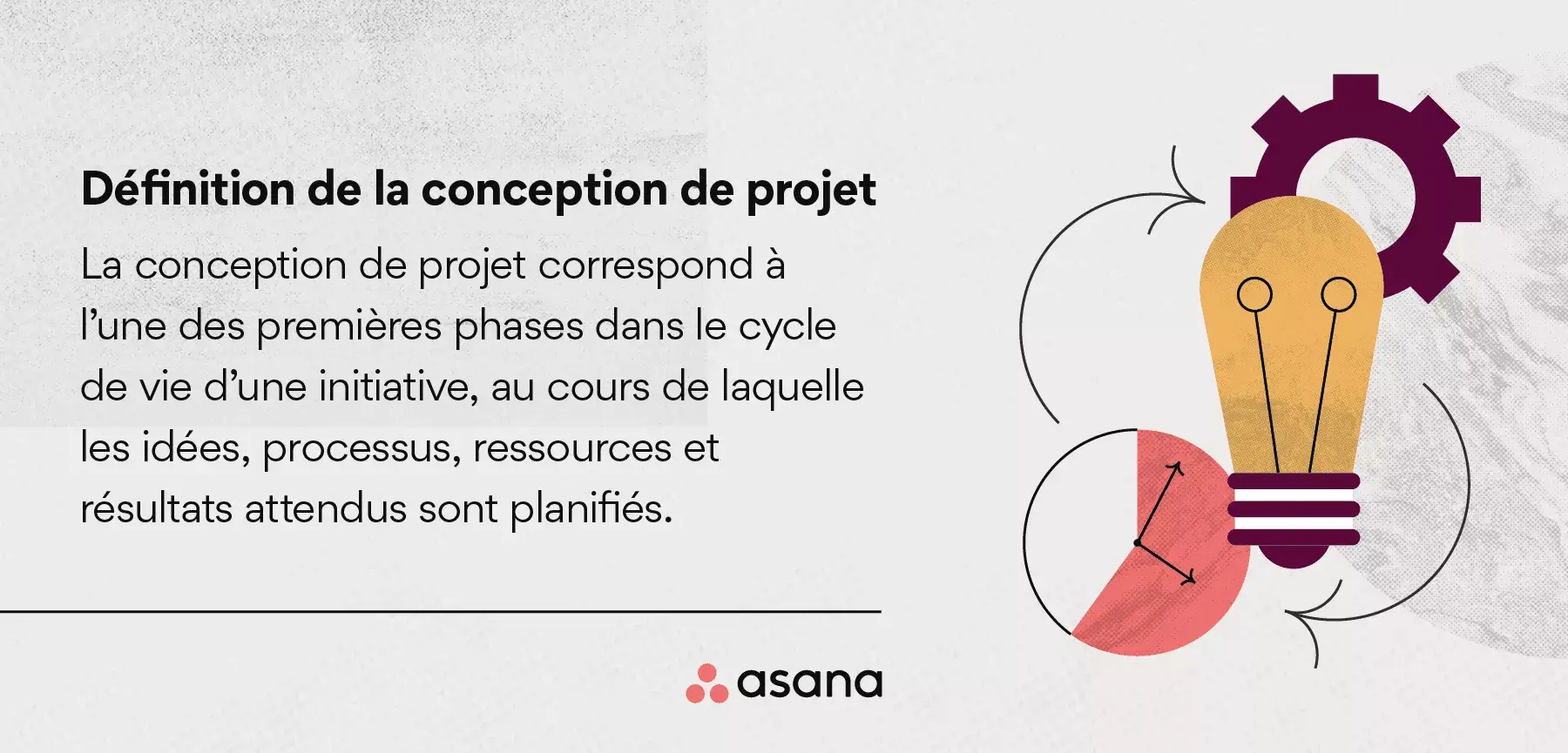 Définition de la conception de projet