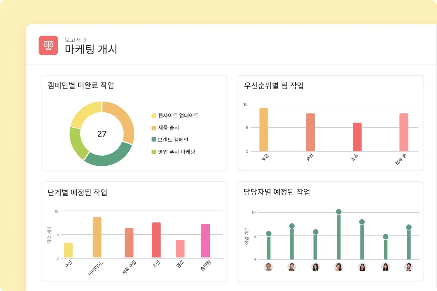 캠페인 ROI를 높이세요