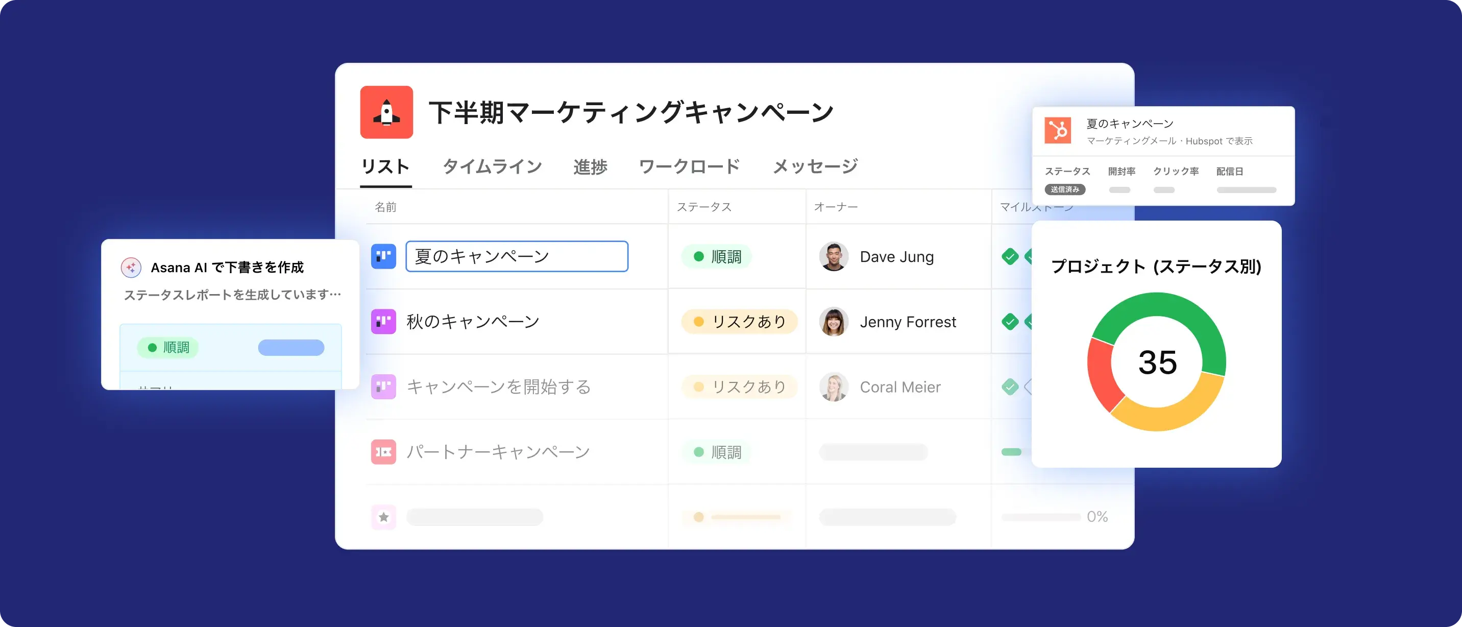 Campaign management with Asana