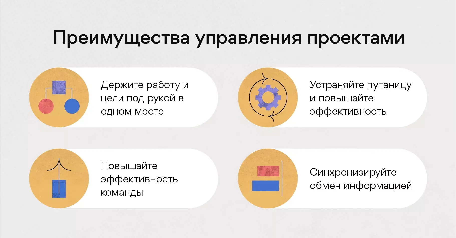 Преимущества управления проектами