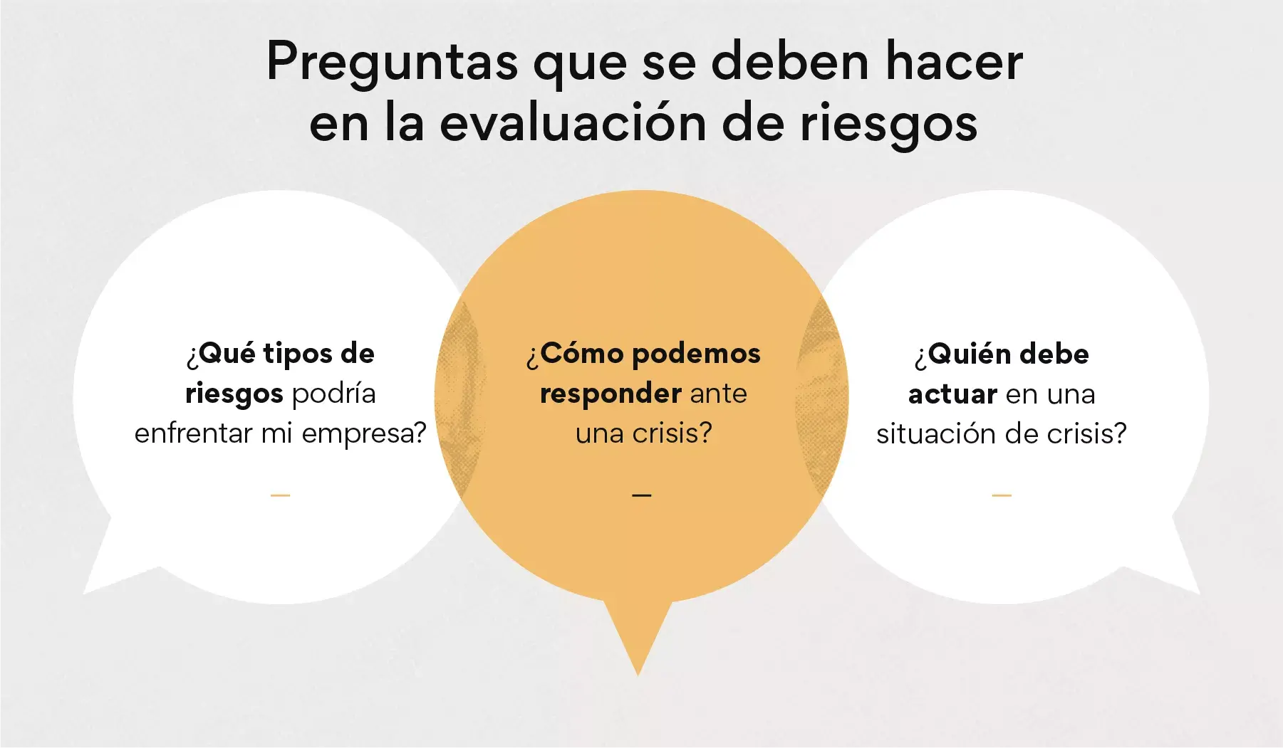 ¿Qué es un plan de gestión de crisis?