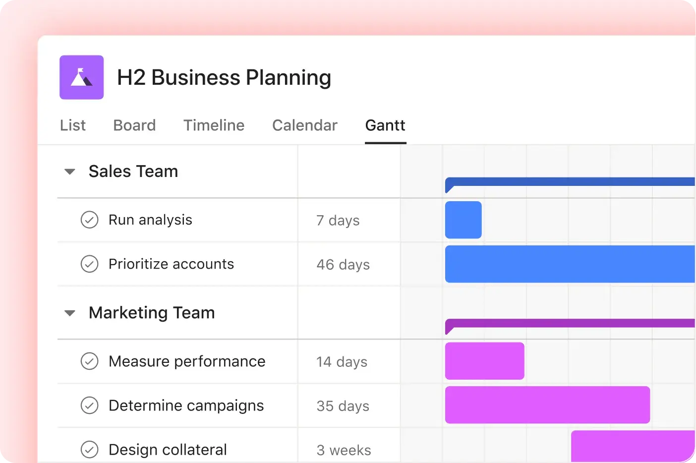 Gantt view Product UI in Asana 