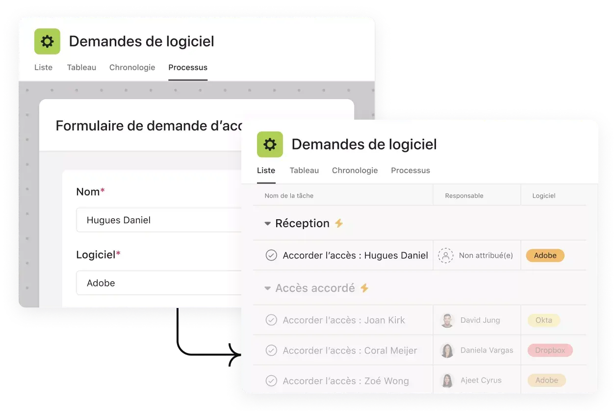 Des bonnes pratiques standardisées et évolutives (image)