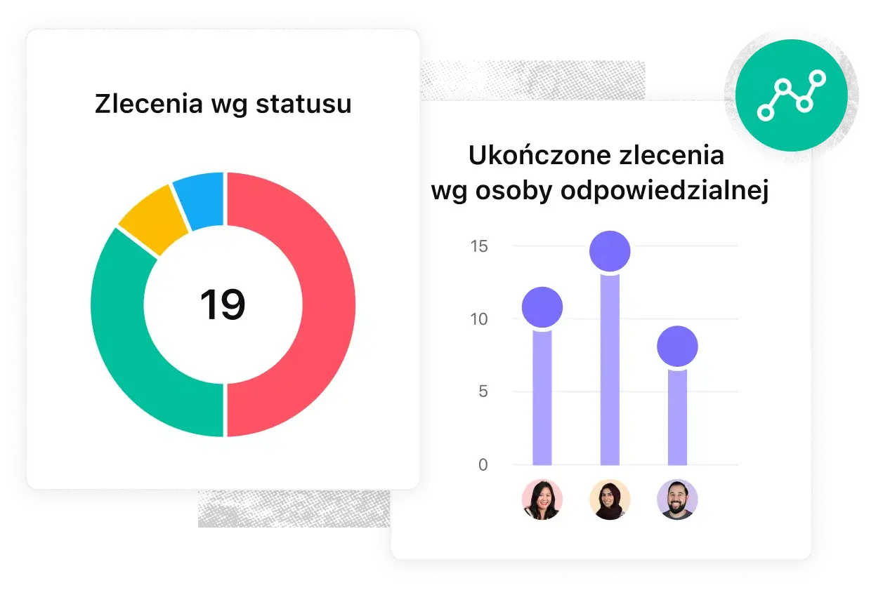 śledzenie zgłoszeń – raportowanie