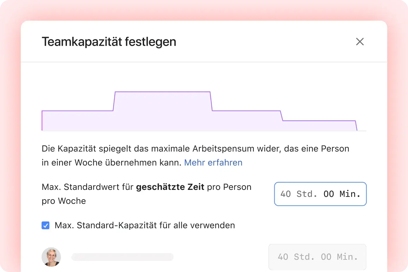 Daten effektiv nutzen – Symbol