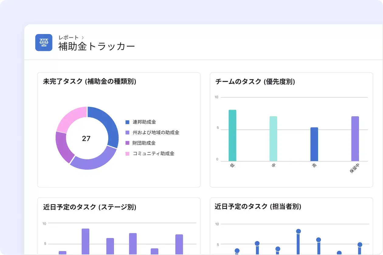 日報作成ツール