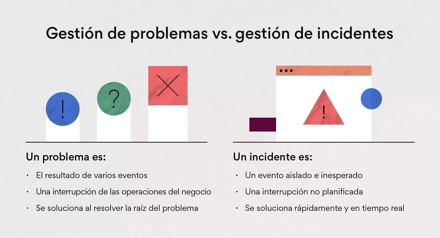 Gestión de problemas vs. gestión de incidentes