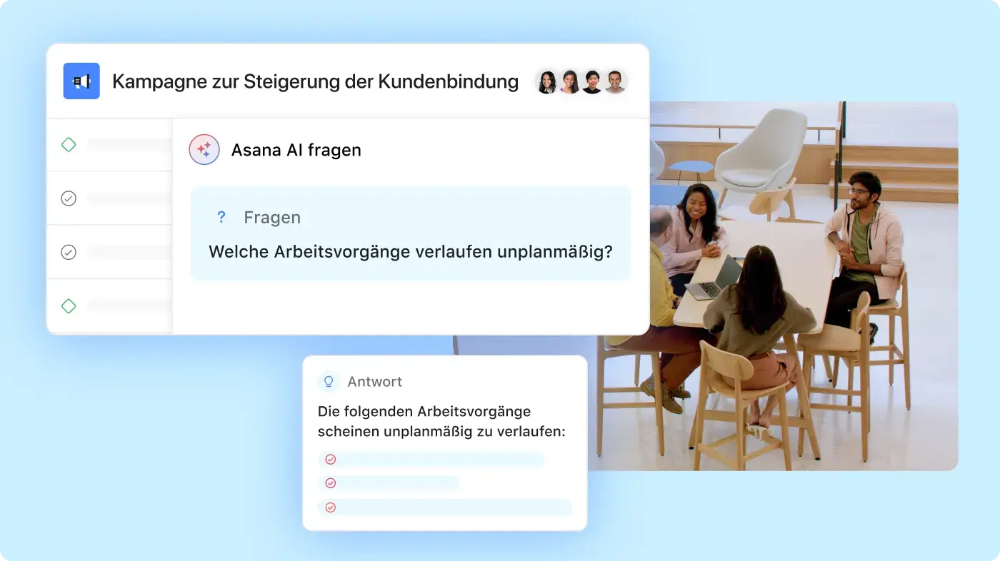 Bild der KI in der Asana-Produkt-UI, das über das Bild von Büroangestellten bei einem Meeting überlagert wird