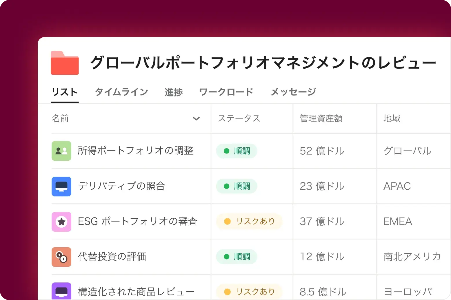 製品リリースの製品 UI