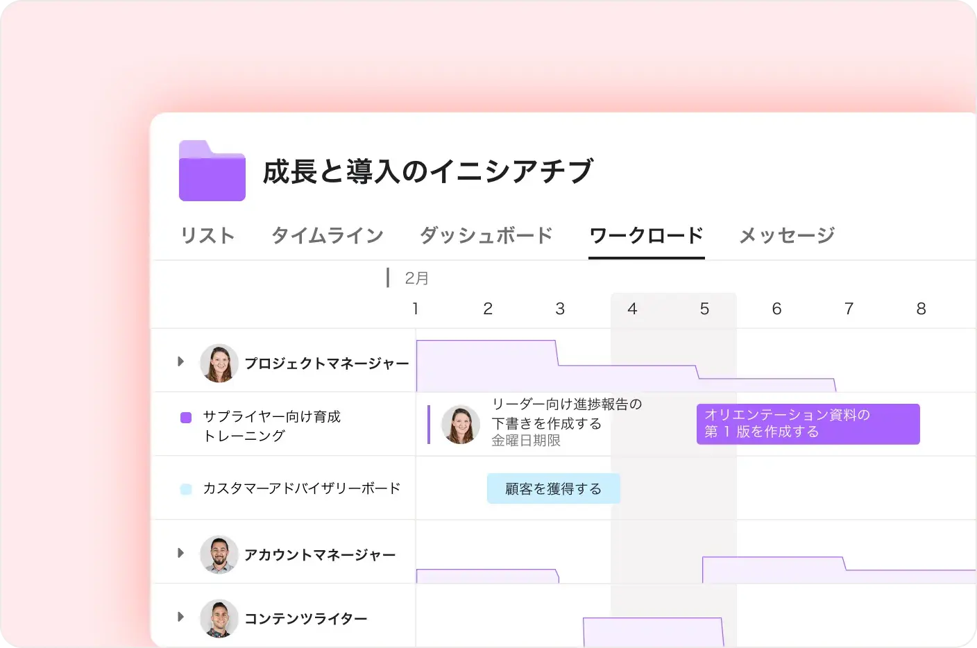 仕事量をわかりやすく表示のアイコン