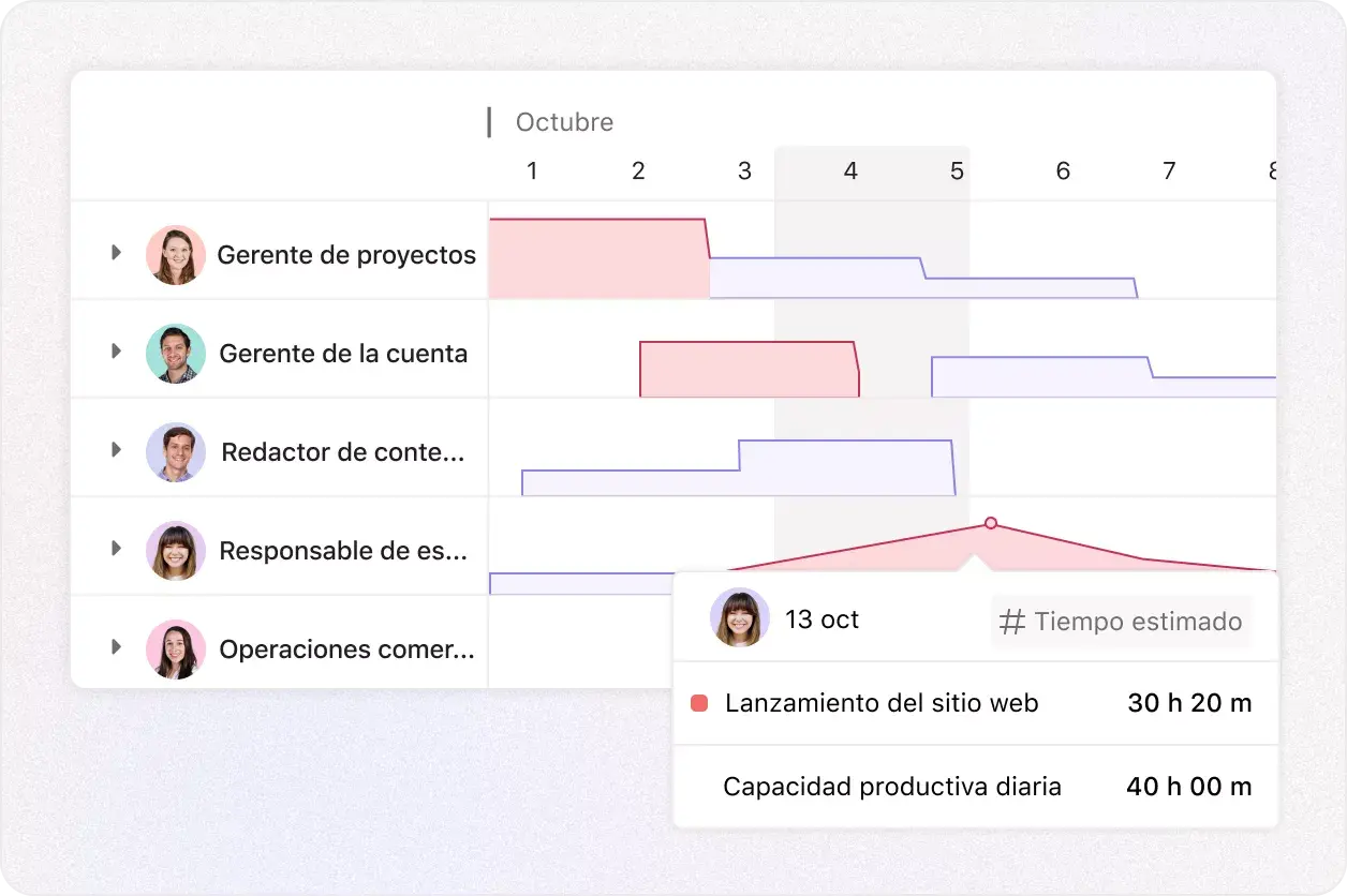 Ícono Realiza el seguimiento a tu manera