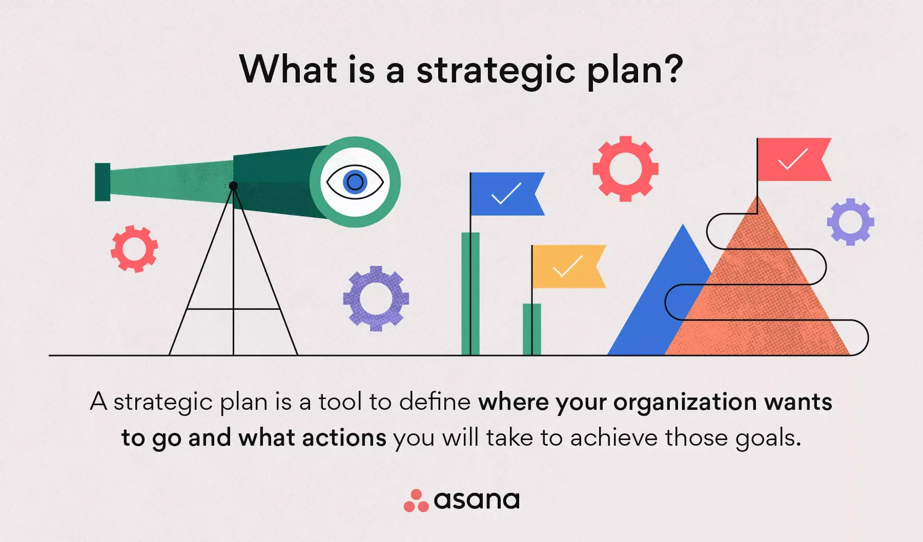 [Inline illustration] Strategic planning models vs. frameworks (Infographic)