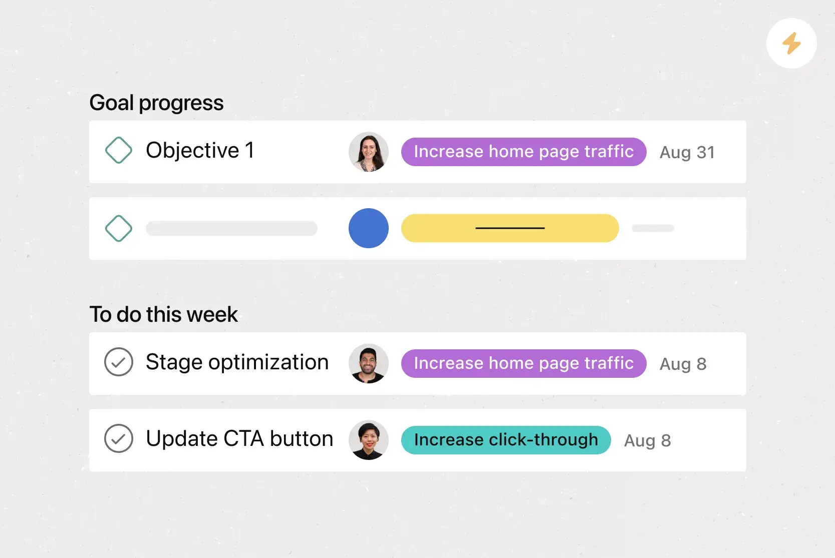 [Esempio di programmazione degli obiettivi del team] Immagine della scheda