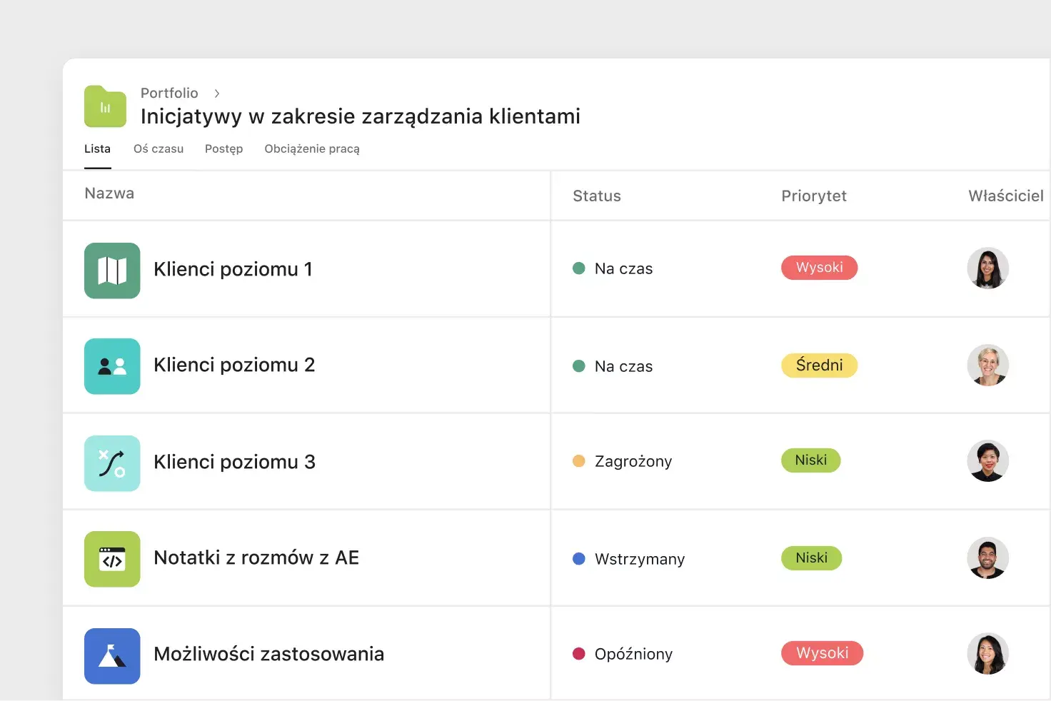 asana pozwala Ci skoncentrować sie na klientach