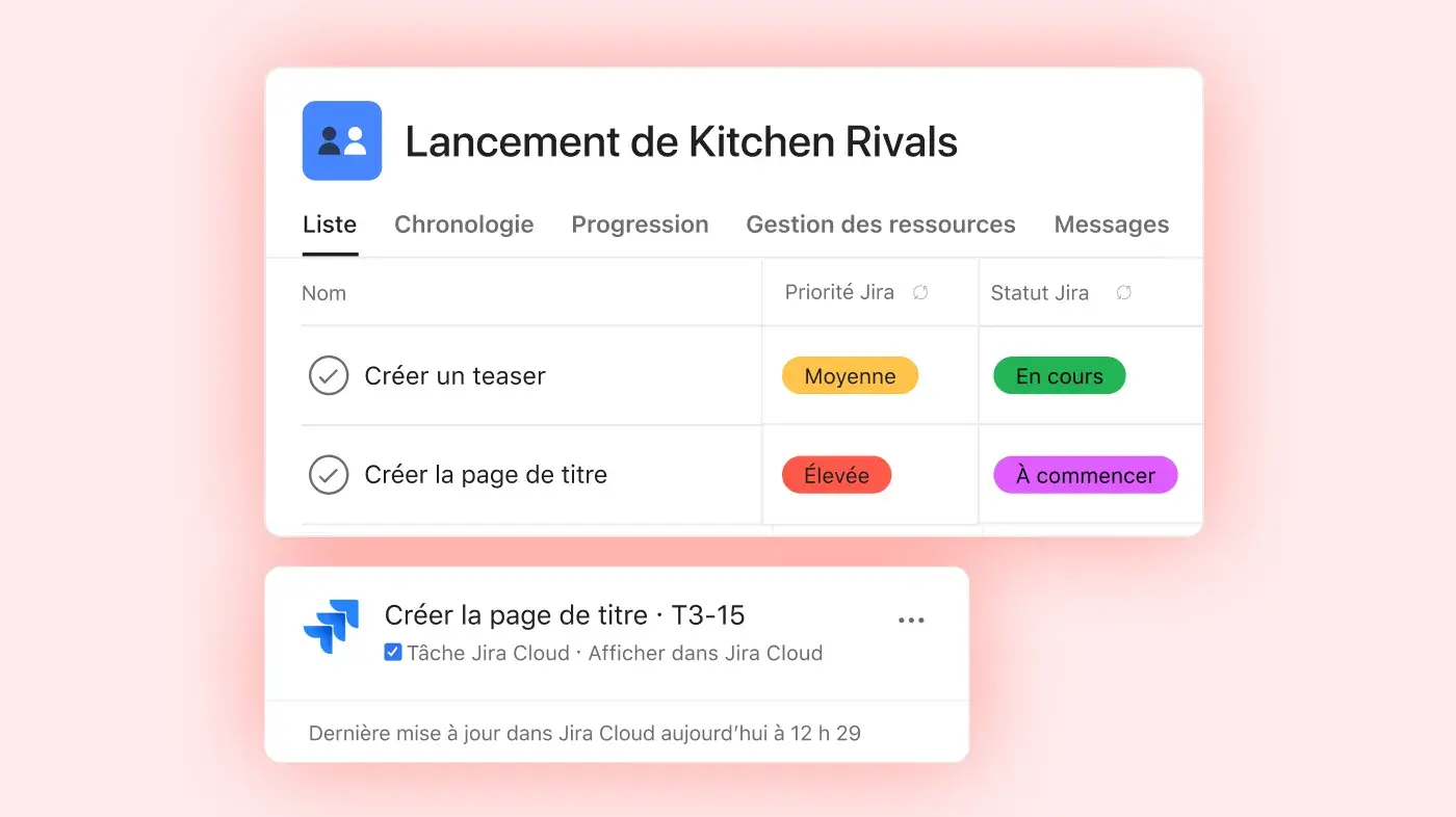 Vue Liste du lancement de Kitchen Rivals : exemple de l’interface utilisateur produit sur Asana