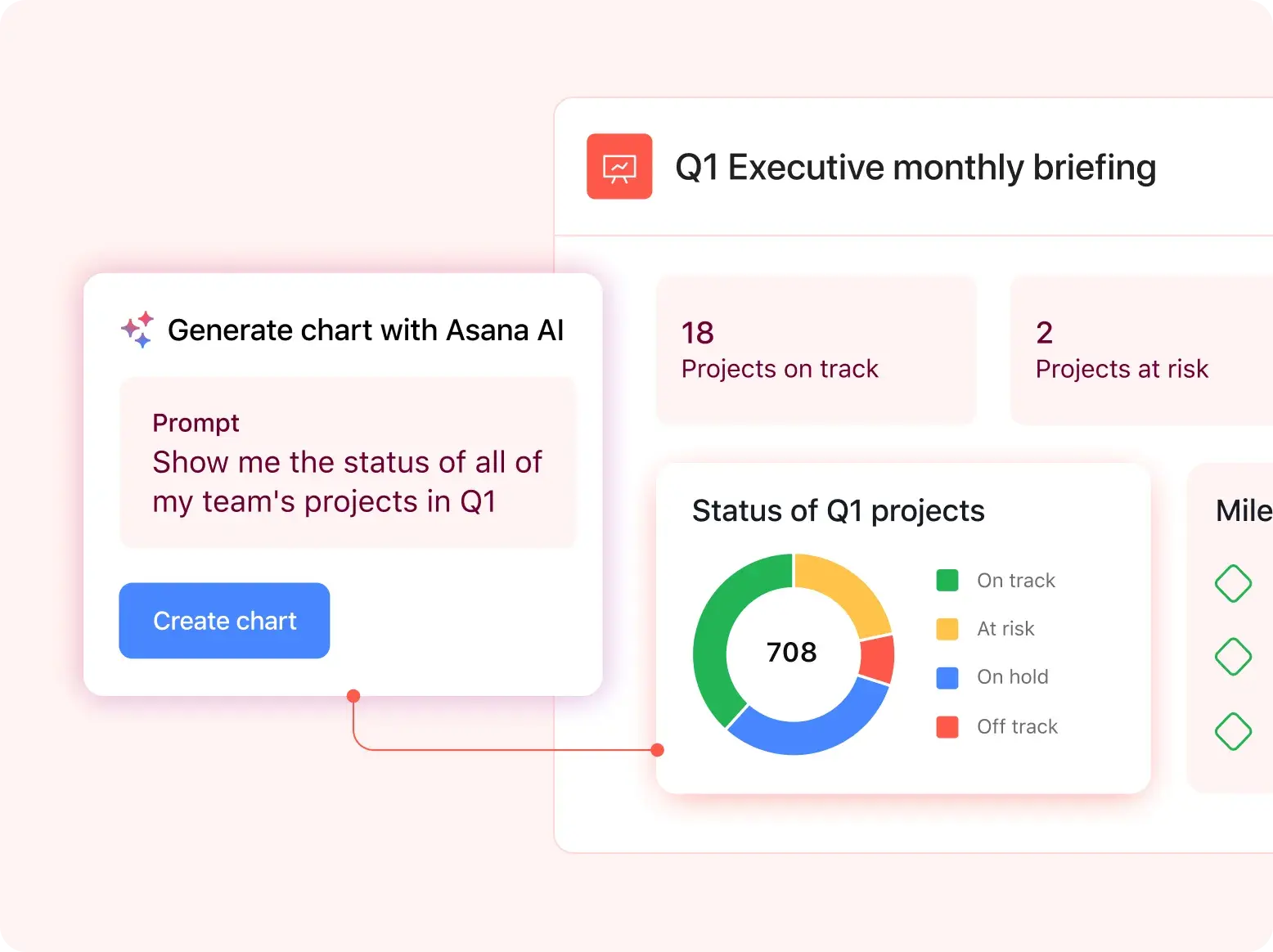 [Compare - Monday] Feature tab (Reporting and analytics)