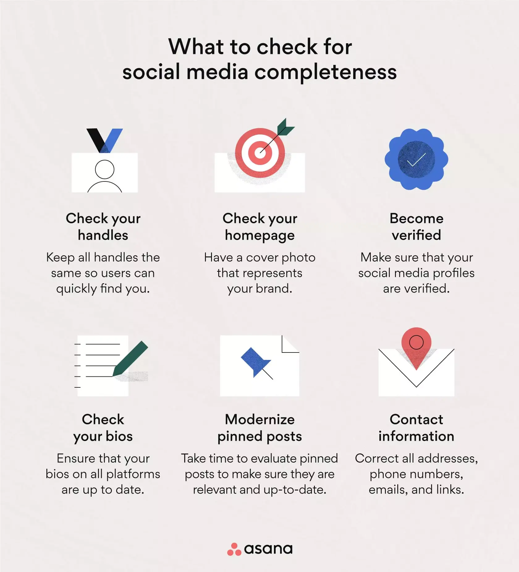 [inline illustration] what to check for social media completeness (infographic)