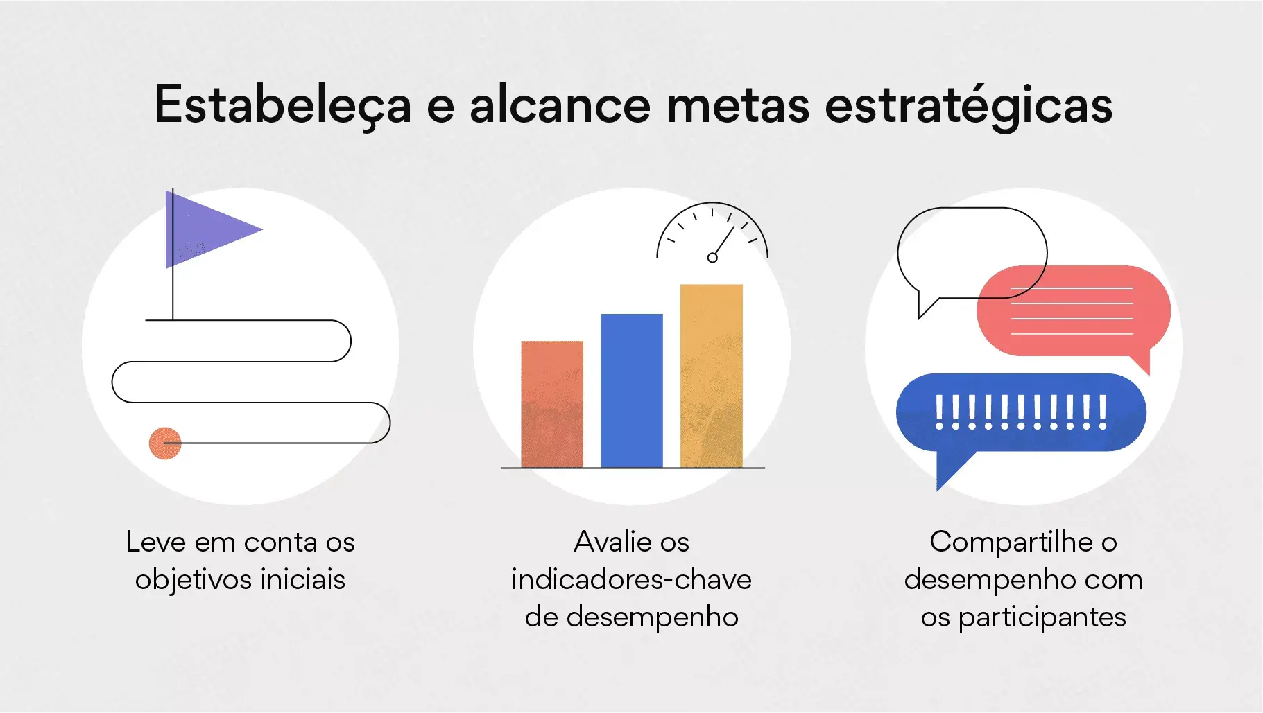 Estabeleça e alcance metas estratégicas