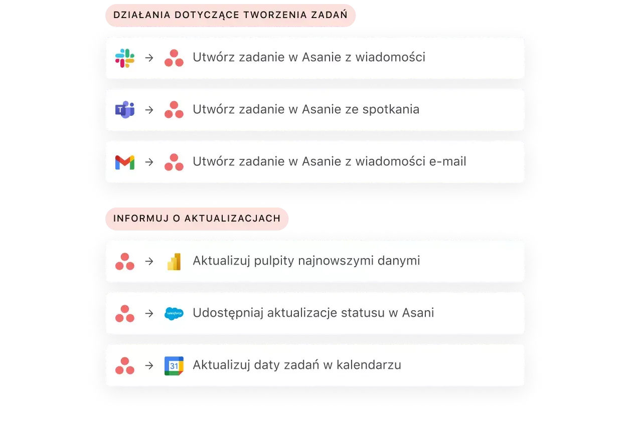 automatyzuj pracę w Asanie