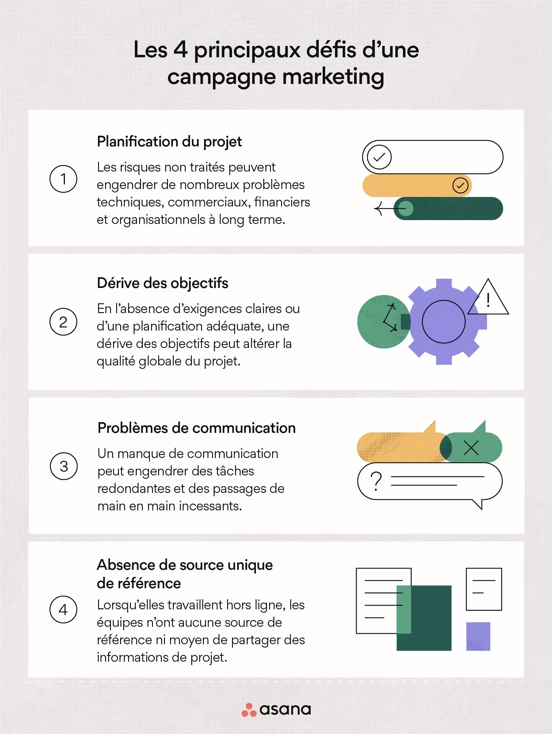 Les 4 principaux défis du marketing