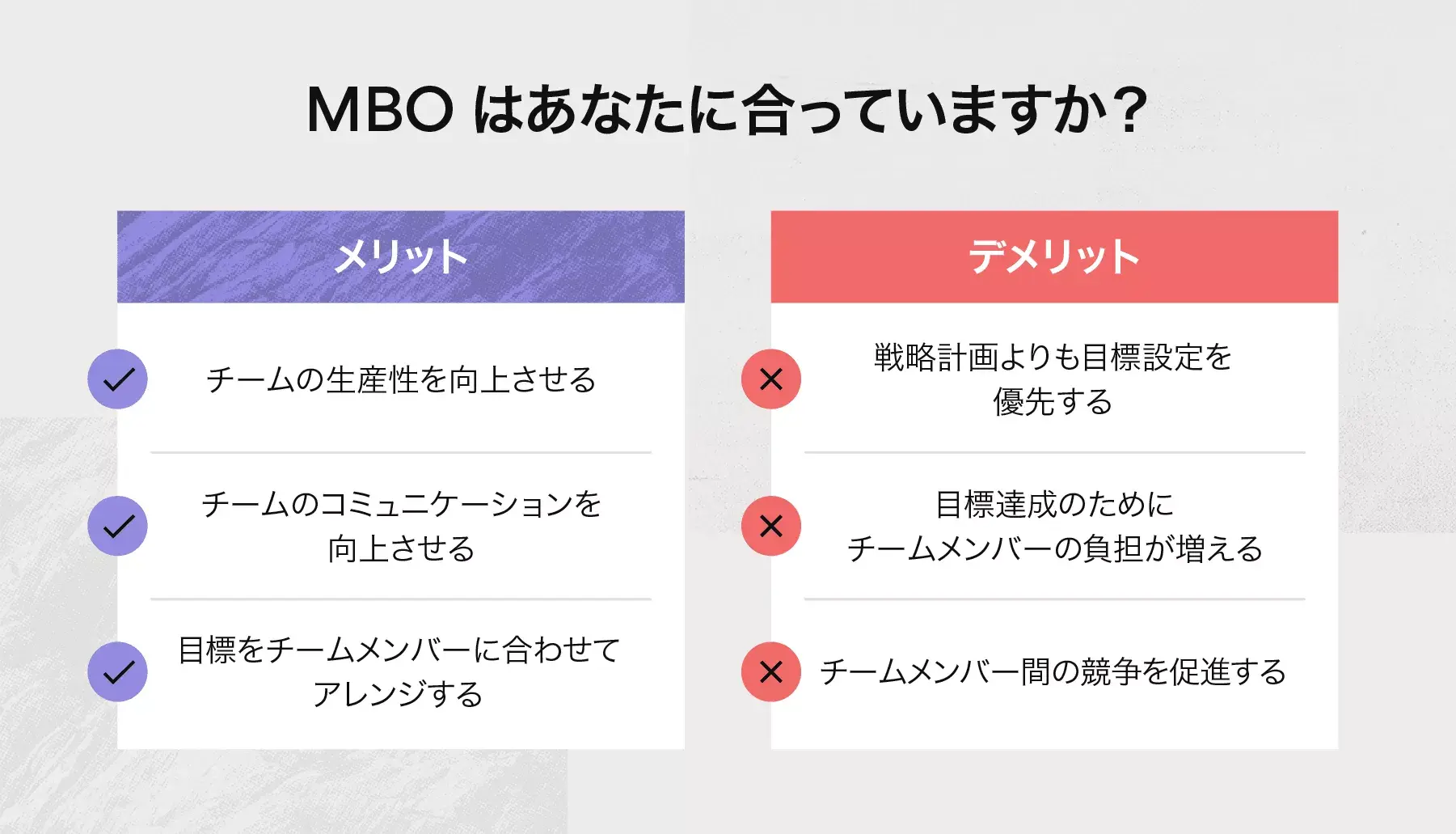 MBO のメリットとデメリット