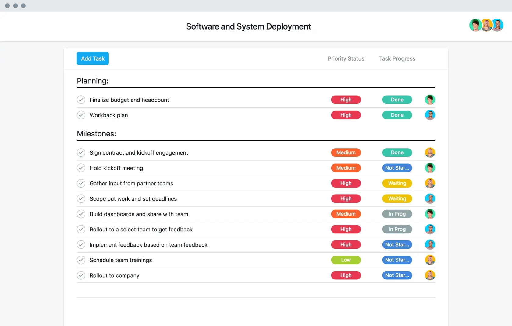 Deployment software. Software deployment Plan. Checklist Asana.